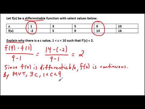 Mean Value Theorem (for full credit on AP Calculus exam!)