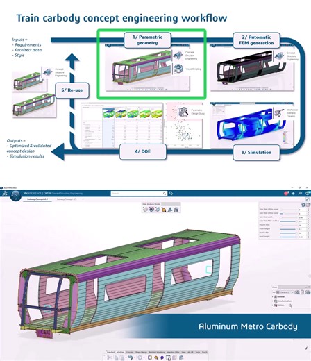 3.1K views · 34 reactions | Ready-to-simulate models, based on stacking, material thickness & connection properties...please comment! #3DEXPERIENCE | CATIA | Facebook