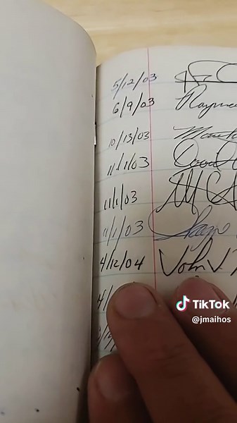Understanding Freemason Bylaws and Lodge Signatures