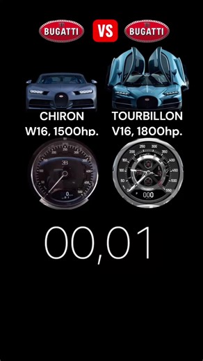 Bugatti Chiron vs Bugatti Tourbillon: Epic Drag Race