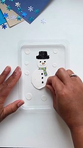 Snowman window stickers - Day 4 I think I could share snowman crafts every day for weeks. There are just so many fun ways to make snowmen 🙌🏾 I shared the recipe for this winter window sticker hack, just a couple weeks ago and so many loved them! But did you know you could also draw on them, so they are totally customisable. To make these stickers you need: 4–5 tbs PVA glue (school glue), 2 squirts of washing up liquid (dish soap), 1–2 squeezes of paint 😉 Don’t forget to SAVE this post! #diywi