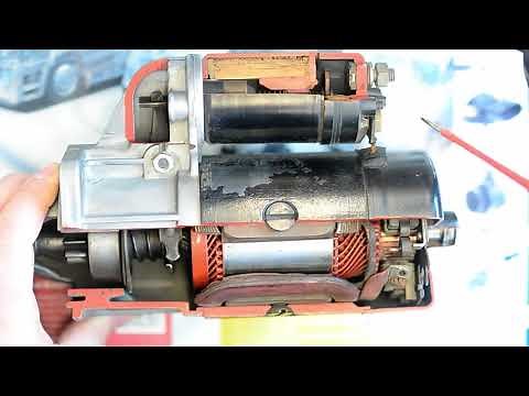 Erklärung Starter Anlasser