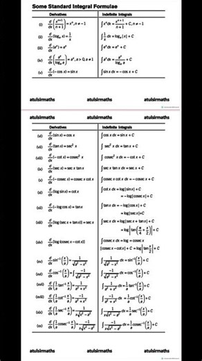 integration special formulas | integration all Formulas cheat sheet