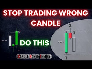 Best CRT setup | ICT Candle Range Theory #forex #smc #ict
