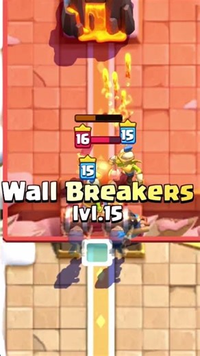 Negative Brain Cell Cycle