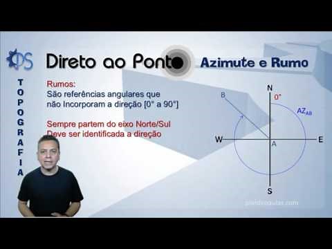 ENGENHARIA - DIRETO AO PONTO - TOPOGRAFIA - Rumo Rumos e Azimute Azimutes - Tutorial