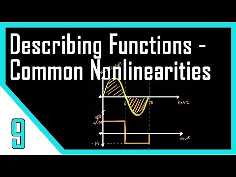 Describing Functions of Typical Nonlinearities | Part I | Nonlinear Control Systems