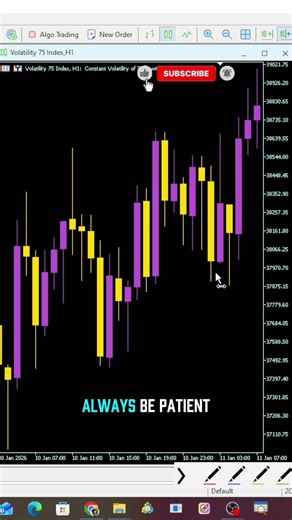 I Mastered Volatility 75 With This One Simple Price Action Strategy