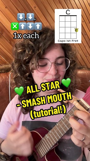 Learn to Play 'All Star' by Smash Mouth on Ukulele | Tutorial