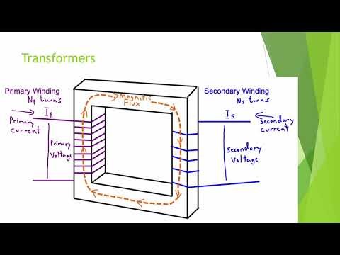 Physics 12: Lesson 6 Transformers