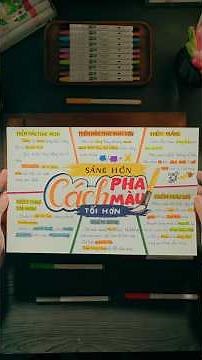 Ghi chú các cách pha màu bằng mind map kèm ví dụ minh hoạ để nhớ lâu hơn 🎯 | Colokit Creative Hub