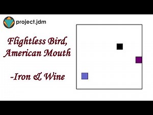 Playing Flightless Bird with Bouncing Squares