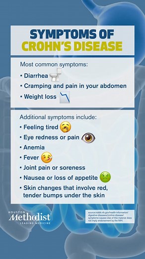 Understanding Crohn's Disease: Symptoms and Diagnosis
