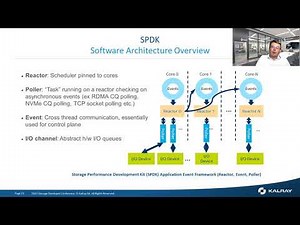 High-speed optimized SPDK implementation on 80 cores manycore processor - Part 2