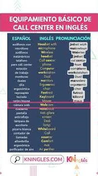 🎯 EQUIPAMIENTO BÁSICO DE CALL CENTER EN INGLÉS