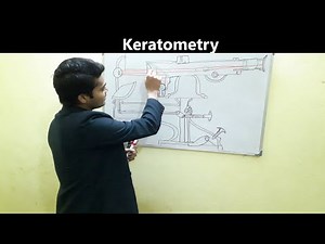 "Keratometer" introduction
