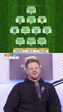 Can you remember the tallest Premier League players from 09/10?