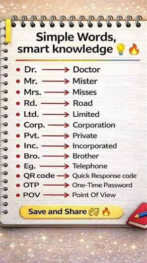 Do you know these full forms? 😱📚 #easyenglisheveryday #englishmastery #spokenenglish #actionverbs