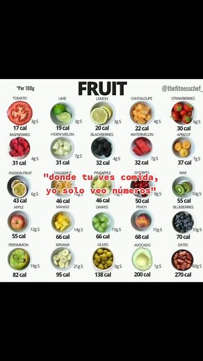 #paratiiiiiiiiiiiiiiiiiiiiiiiiiiiiiii #adelgazar #parati