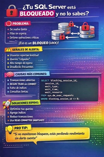 ¿Tu SQL Server está bloqueado y no lo sabes?