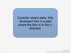 Fully Developed Laminar Flow (Using Force Balance)