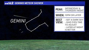 How to see the 'best meteor shower of the year' this week