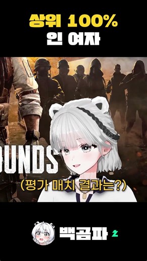 A Girl in the Top 100%