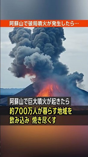 [Mt. Aso Eruption] Will a caldera eruption destroy Japan? / Catastrophic eruption