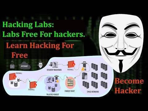 Building a Free Hacking Lab: How Hackers Use Virtual Environments to Develop Skills