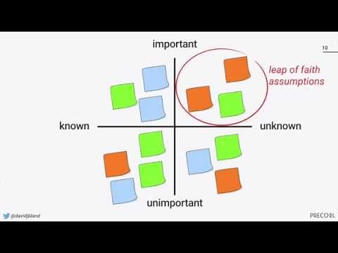 Precoil - How to Get Started with Assumptions Mapping