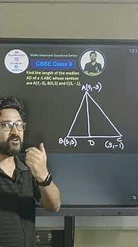 Ganita Manjari – Chapter 1: Orienting Yourself: The Use of Coordinates | Class 9 CBSE AY 2026-27