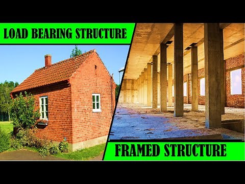Load Bearing and Framed Structure (Difference)