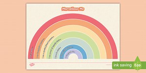 Marvellous Me Self-Esteem EYFS Activity