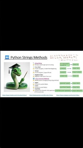 Negative Indexing in Python 🔥 (1 Trick You Must Know)