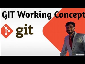 Mastering GIT Working Areas: Explore Staging, Working Directory, and Repository Efficiency!