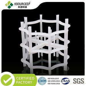 [Hot Item] Distillation Column Random Packing PP PE PVDF Mella Ring Plastic Vsp Ring