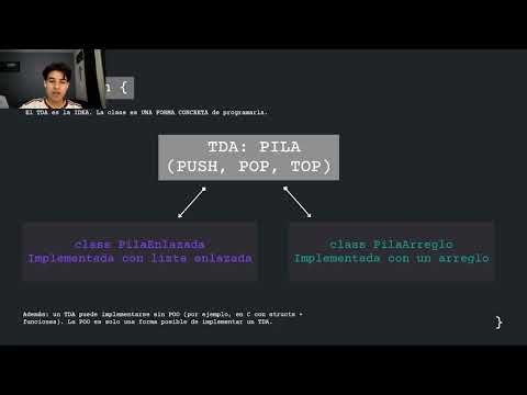 TDA, Clases y GUI en java