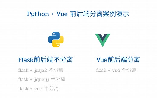全栈开发网站的几种实现方式，以 python flask 为例演示 | 前后端不分离 | 前后端半分离 | flask + vue 前后端全分离