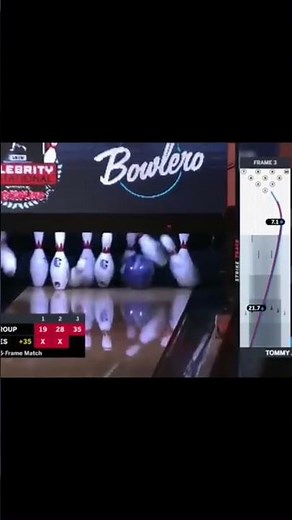 PBA pocket splits