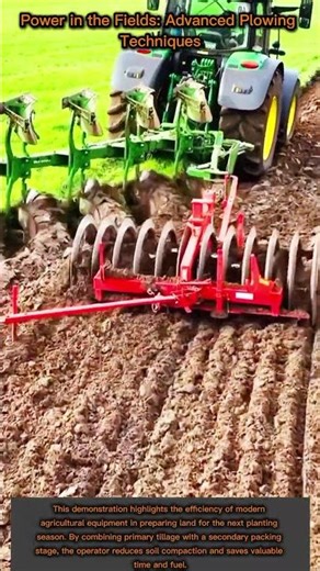 Power in the Fields: Advanced Plowing Techniques