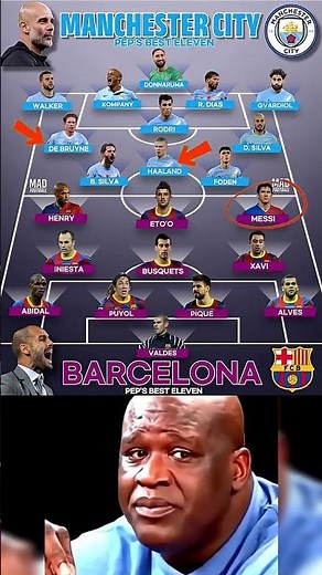 Barcelona’s Greatest Era Lineups: Legendary Teams of 2008–2009 & 2014–2015