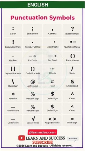 Do You Know These Punctuation Marks? 🧐 | #Shorts