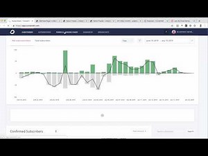 Convert Kit - Full Process Demonstration
