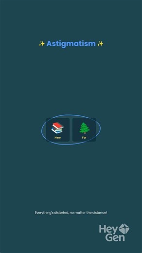 “Near? Far? Both? 🔖👀Vision Problems Explained Simply!”