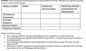 Fill in the required data in the Data Retrieval Chart. Then ans... | Filo