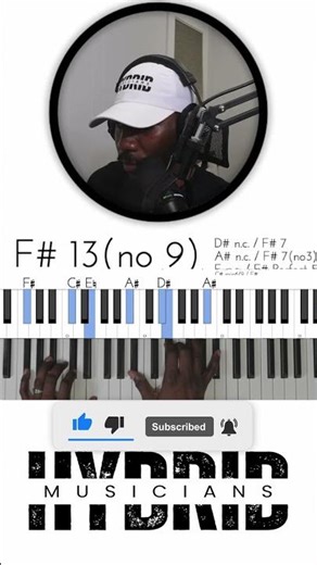 The Blood | F# Gospel Piano with Diminished Run | Live Practice