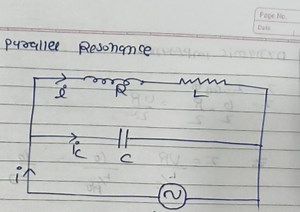 Parallel Resonance circuit diagram with an inductor (L), resist... | Filo