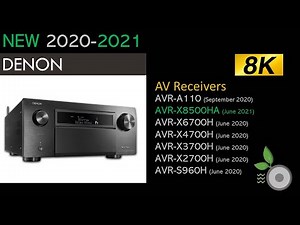 Denon 2021 8K AV Receivers