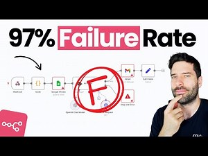 Why 97% of n8n Workflows Fail in Production (And How to Fix It)
