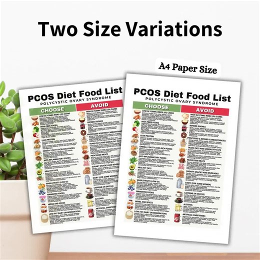 PCOS Diet Food List, Low Glycemic Index Foods High Fiber Foods, Anti-inflammatory Foods, Polycystic Ovary Syndrome Food List for Weight Loss - Etsy